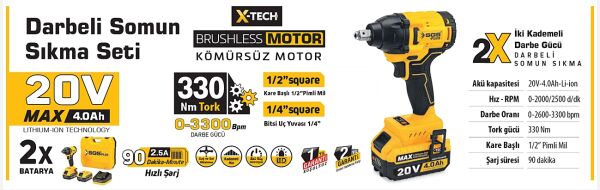 SGS SGS5502 Darbeli Somun Sıkma Seti | 20V 1/2″ – 2×4.0Ah Kömürsüz Motor, 330 Nm Tork