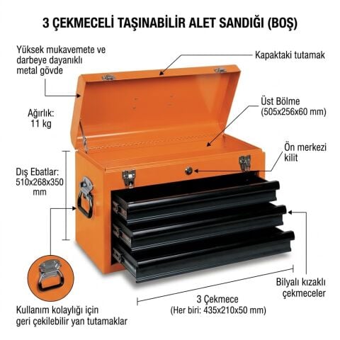 Beta C22E Takım Sandığı Boş 3 Çekmeceli