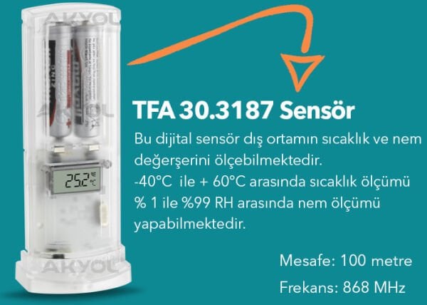 TFA 30.3045.IT \'Belair\' Kablosuz Nem ve Isı Ölçer
