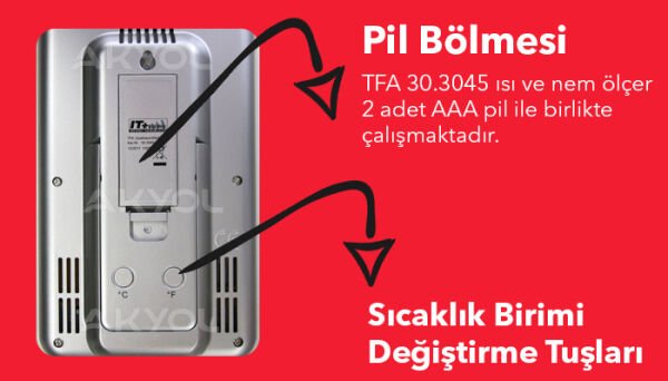 TFA 30.3045.IT \'Belair\' Kablosuz Nem ve Isı Ölçer