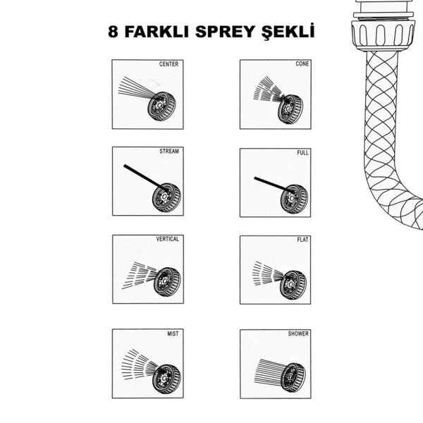 Daye DY2372 8 Fonksiyonlu Metal Sprey Tabancası Seti