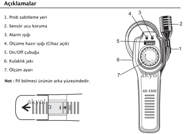 CEM GD-3300 Gaz Kaçak Dedektörü
