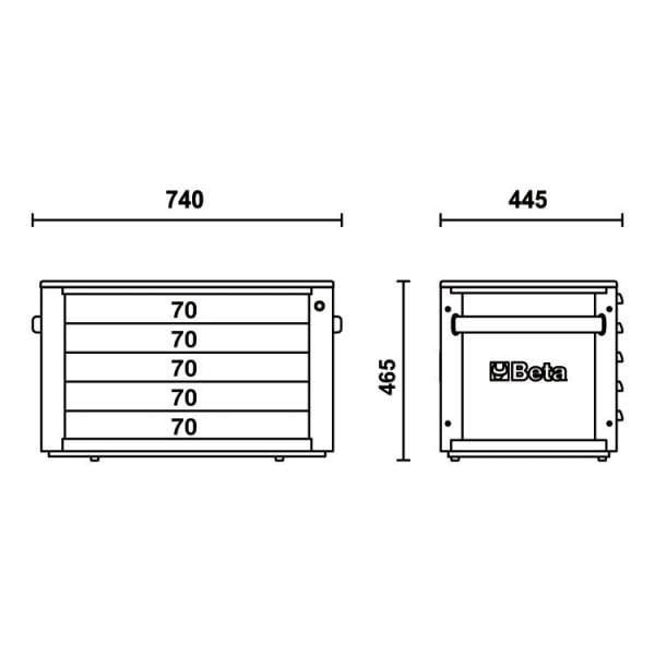 Beta RSC23T-R Boş Takım Sandığı Antrasit