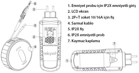 CEM DT-9052 Ev ve İşyeri Topraklama Test Cihaz