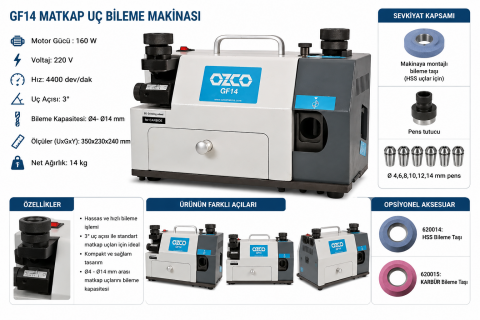 OZCO GF14 Freze Ucu Bileme Makinası Ø 4-14 mm-160 W 4400 dev-dk