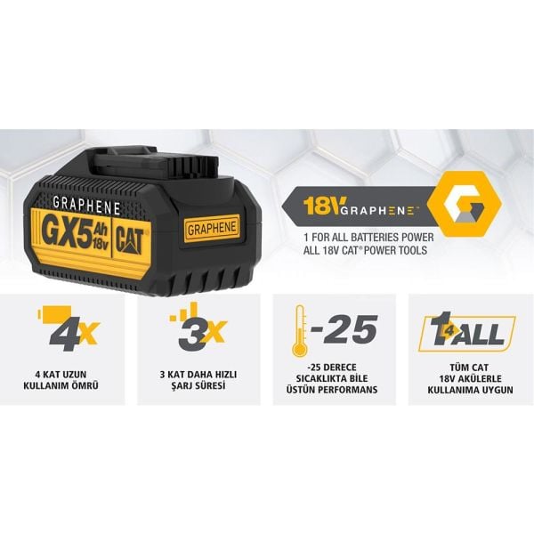 CAT GXB5 Yedek Akü 18Volt/5.0Ah