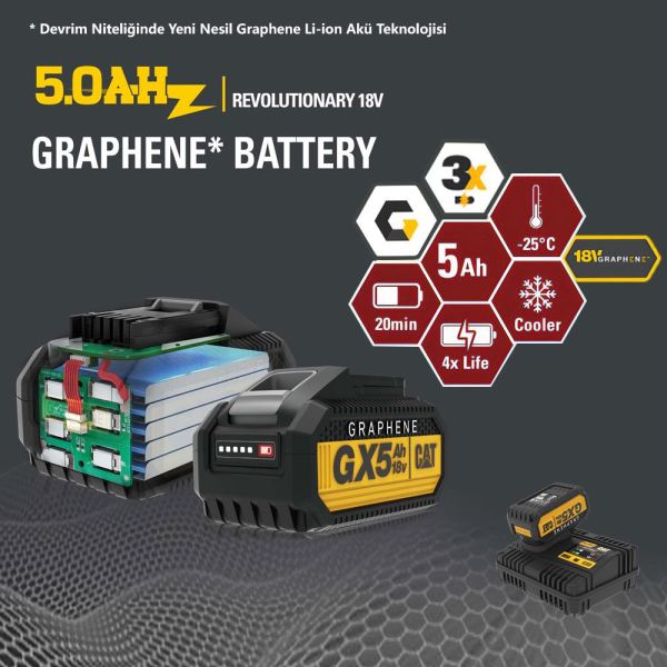 CAT GXB5 Yedek Akü 18Volt/5.0Ah