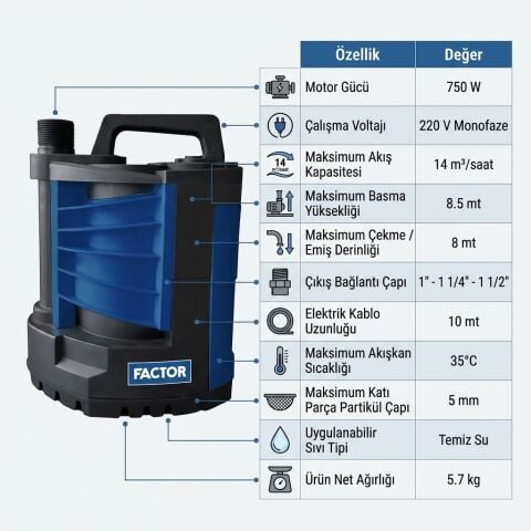 Factor PD750Z 750W Dalgıç Drenaj Pompası - Dipte Sıfırdan Emiş