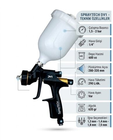 SPRAYTECH DV1 1.3 mm Üstten Depolu Boya Tabancası | Profesyonel Boya Püskürtme Tabancası