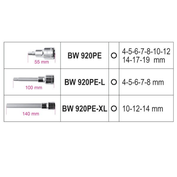 Beta Easy 923E-TX/C18 Torx Allenli Lokma Seti 18 Parça -1/2''
