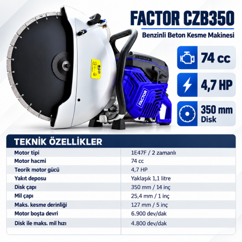 Factor CZB350 4.6 HP 350 mm El Tipi Benzinli Beton ve Asfalt Kesme Makinesi
