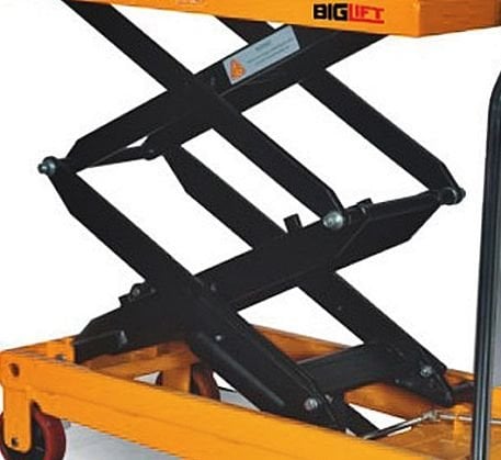 Biglift TFD35 Makaslı Kaldırma Platformu 350KG