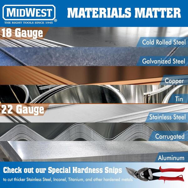 Midwest 6716R Sac Kesme Makası