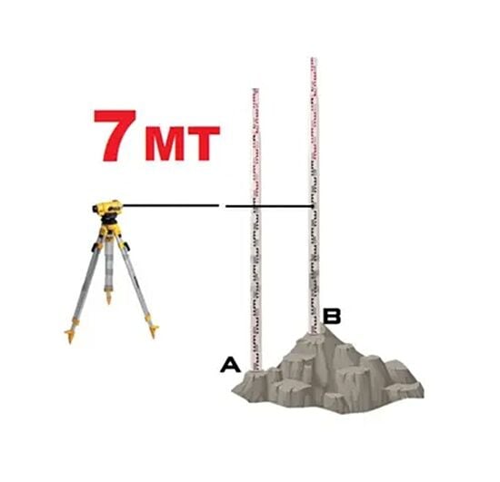 Leica RMM07 Düzeçli Mira 7 mt.