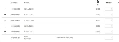 Beta 666/C20 Profesyonel Tork Anahtarı ve Lokma Takımı 40–200 Nm