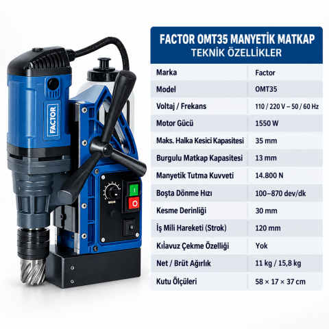 Factor OMT35 1550W Manyetik Matkap 35 mm – 14.800 N