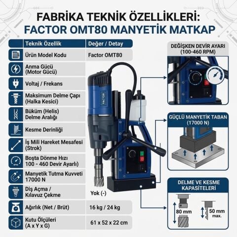 Factor OMT80 80 mm Profesyonel Manyetik Matkap Makinesi | Ağır Hizmet Tipi