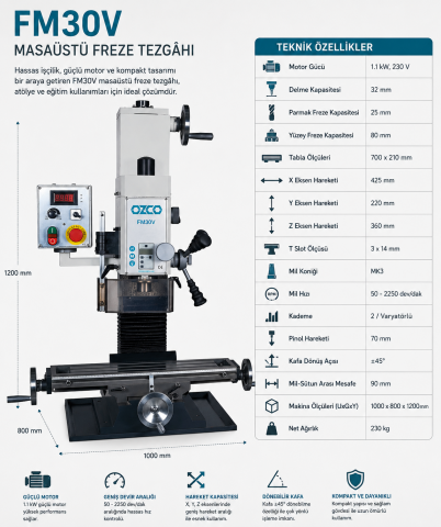 Ozco FM30V Masaüstü Freze Makinası Sağ/Sol Dönüş 32 mm