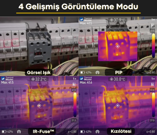 Thermal Master Thor001 Termal Kamera Makro Lensli 512×384 IR | -20°C 550°C Endüstriyel Isı Analizi