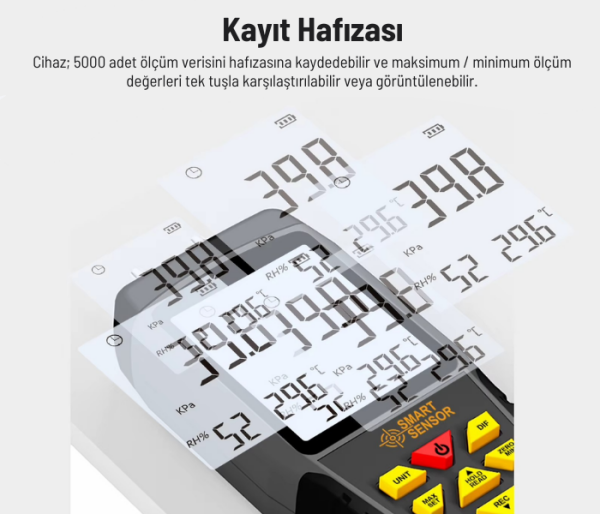 Smart Sensor AS511B Dijital Fark Basınç Manometresi 29.9 PSI | Diferansiyel Basınç Ölçümü