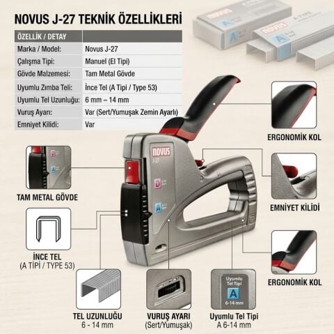 Novus J-27 Profesyonel Manuel Döşemeci Çakma Zımba Makinesi