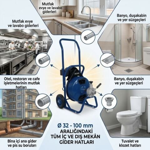 Factor CCA390H Elektrikli Tamburlu Gider Açma Makinesi 390W - Ø 32-100 mm